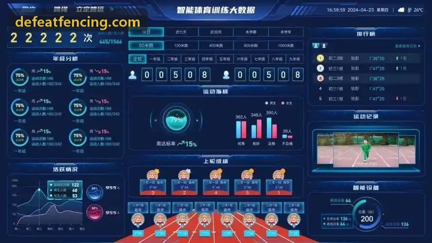 赛潮体育平台学员体能测评雷达图与进阶跟踪